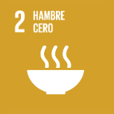 Hambre Cero